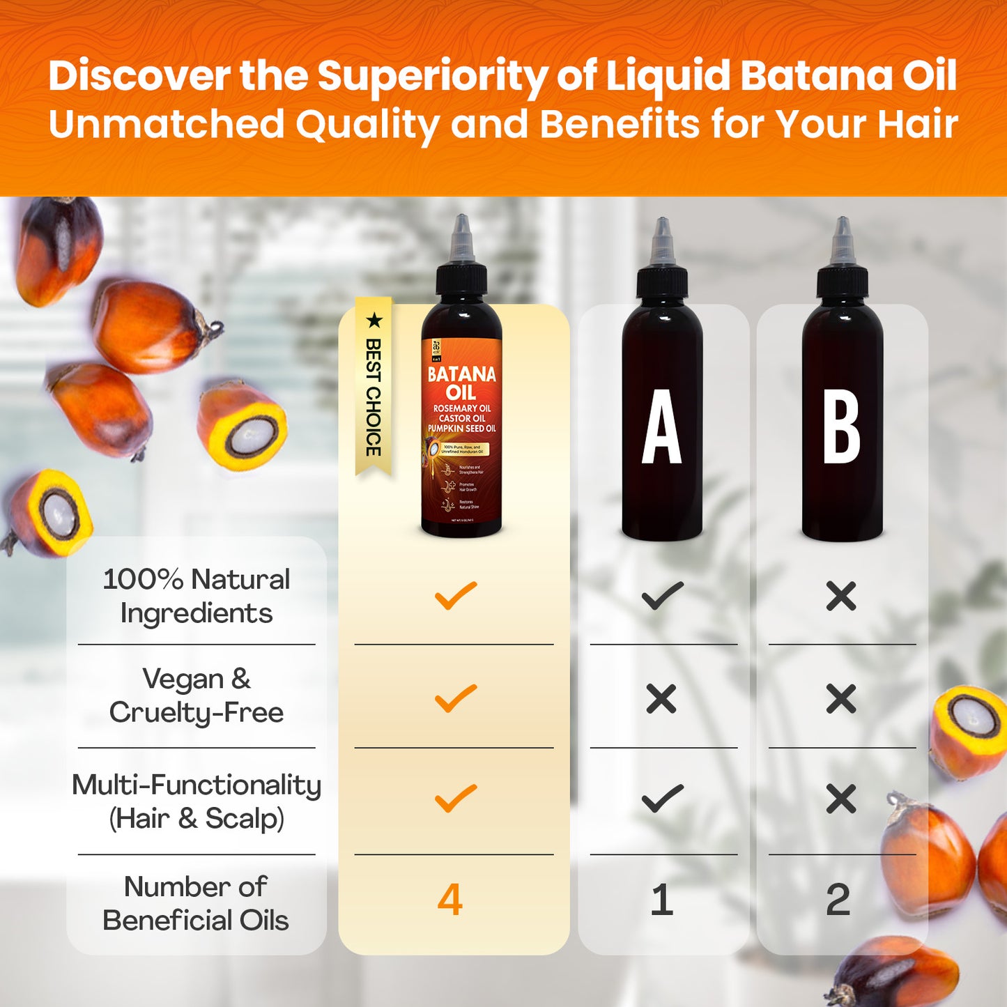 Batana Oil(Liquid & Cream Set) - All in 1 Blend with Batana, Rosemary, Castor & Pumpkin Seed Oils, Nourishes, Strengthens & Adds Shine, Unrefined & Pure for Fuller, Thicker Hair, Ideal for All Hair Types