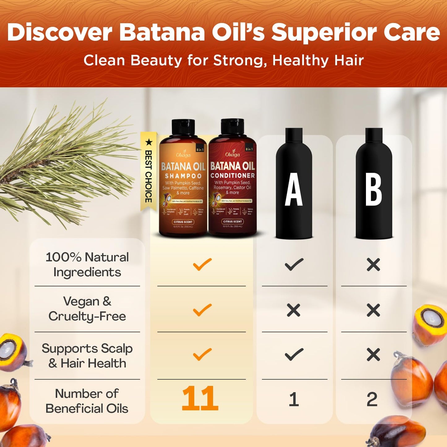 AB Shower Set - Batana Oil Shampoo & Conditioner