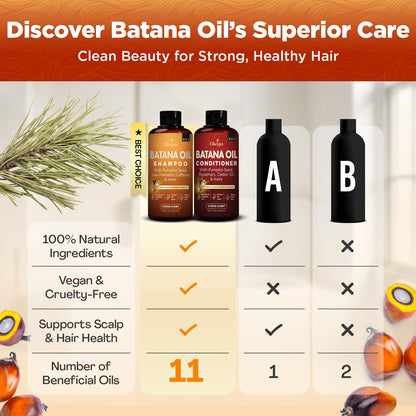 AB Shower Set - Batana Oil Shampoo & Conditioner