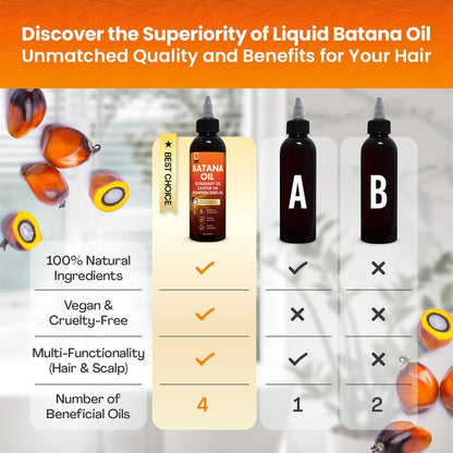 All-In-One Liquid Batana Oil