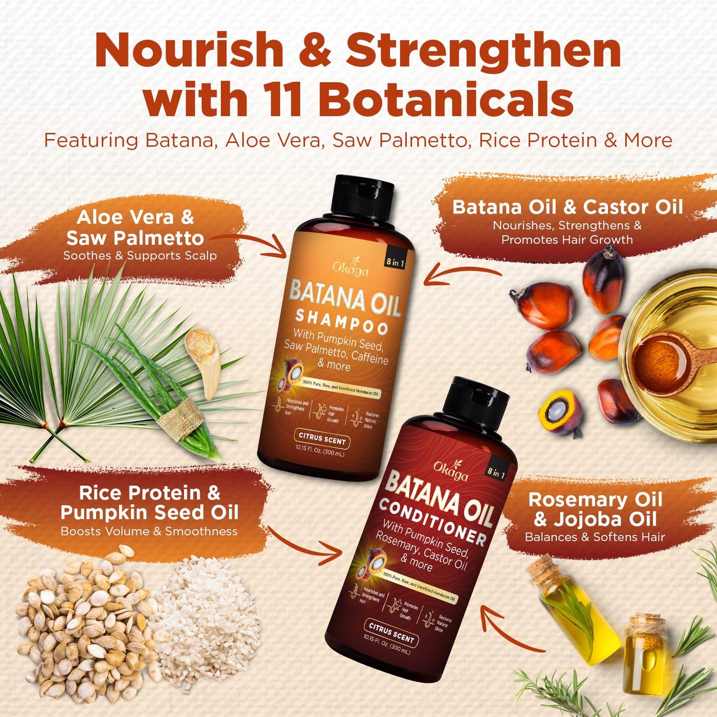 AB Shower Set - Batana Oil Shampoo & Conditioner